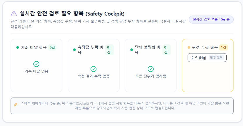 검토 포인트 추가 후 — 검토 필요 항목과 담당자 확인 문구가 보이는지 확인합니다.