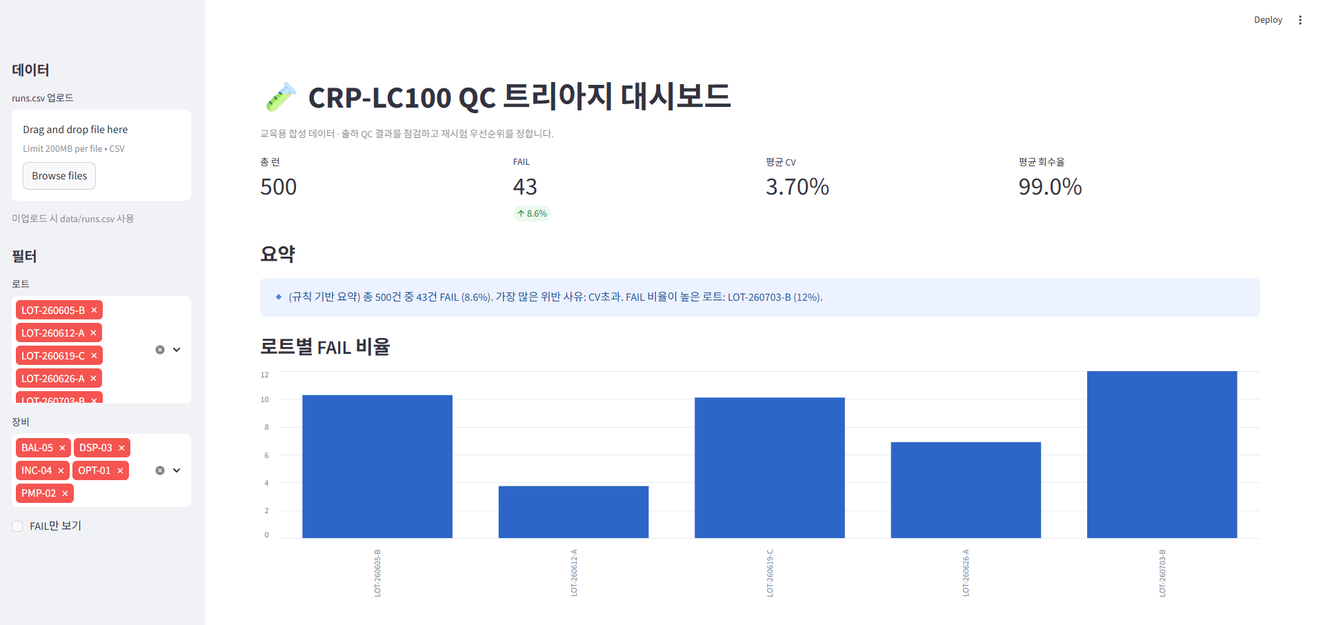 Streamlit 실행 결과 — 브라우저에서 대시보드가 열리는지 확인합니다.