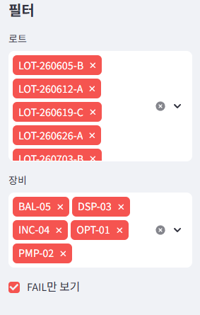 FAIL 필터 — 사이드바에서 FAIL 항목만 볼 수 있는 필터를 확인합니다.