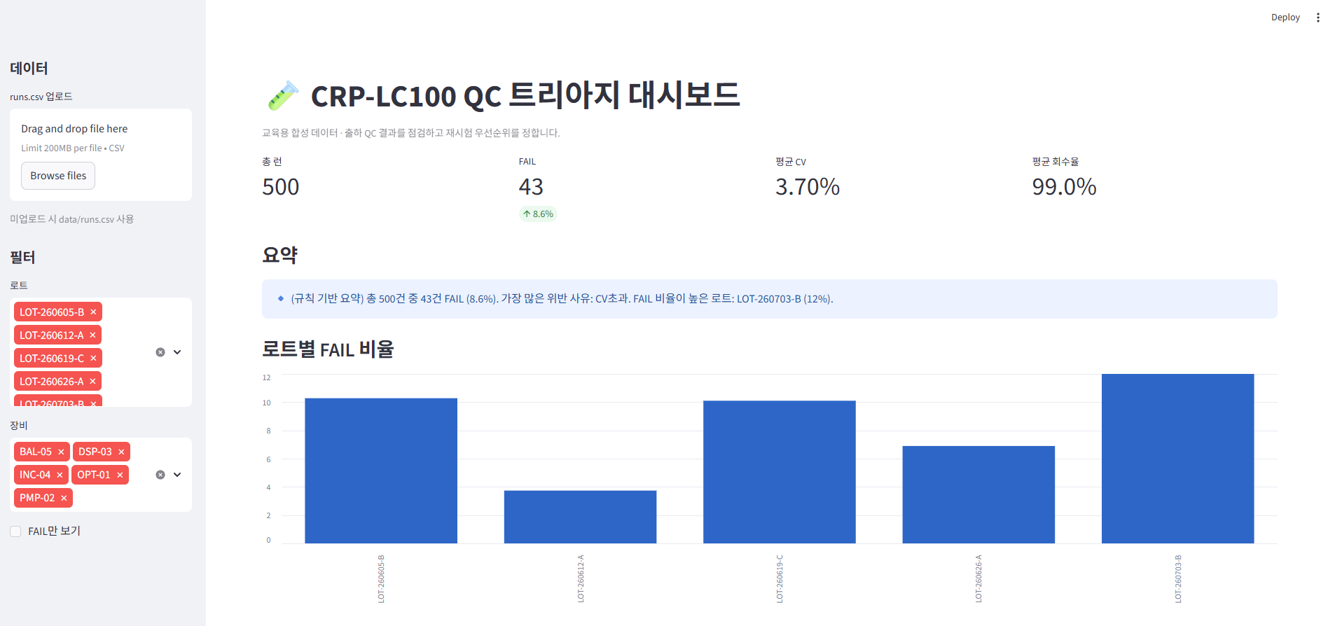 FAIL 필터 추가 — 사이드바 체크박스로 FAIL 행만 표에 보이는지 확인합니다.