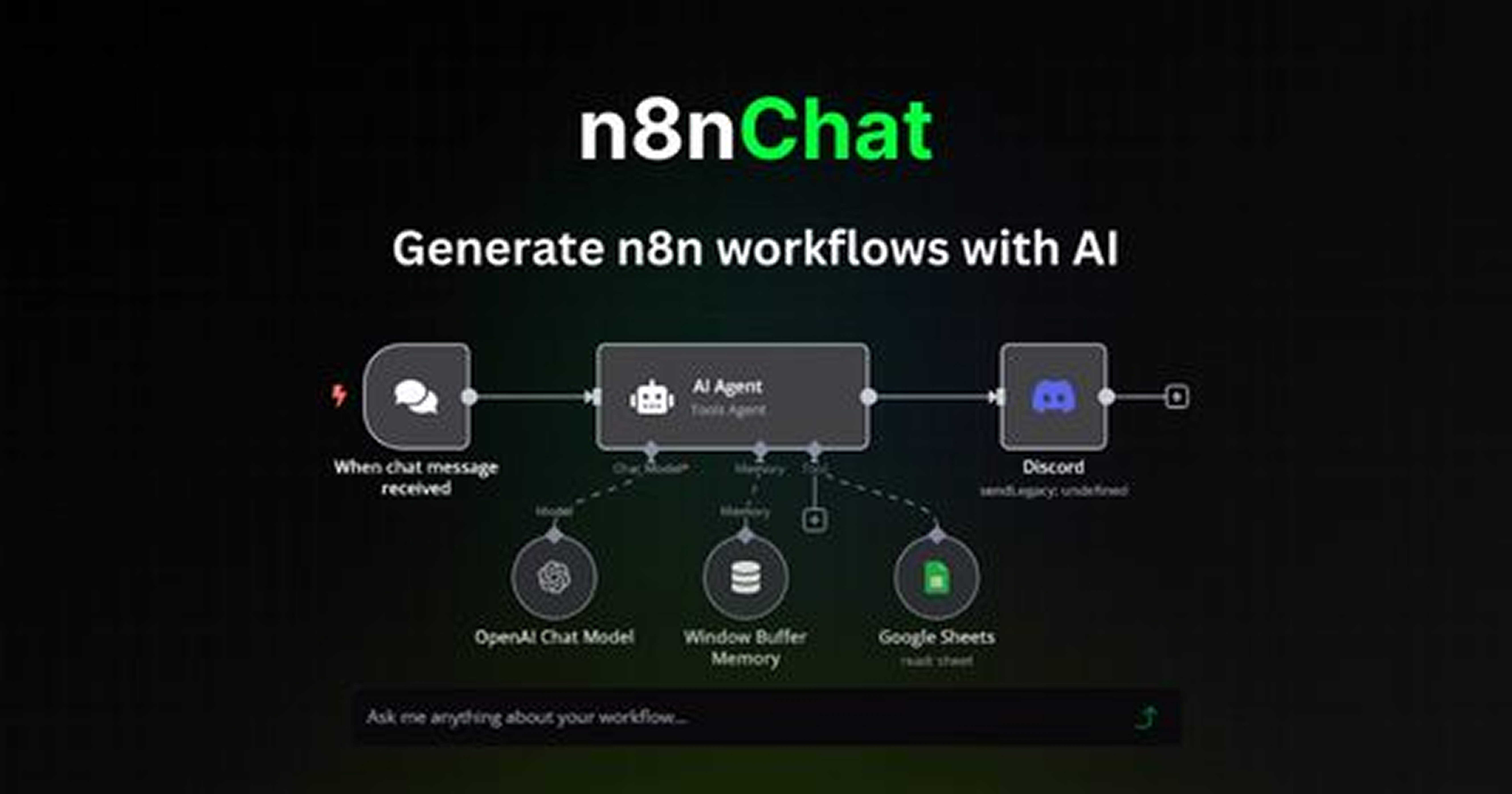 n8n — Make·n8n 같은 자동화 도구로 반복 절차를 연결하는 예시입니다.